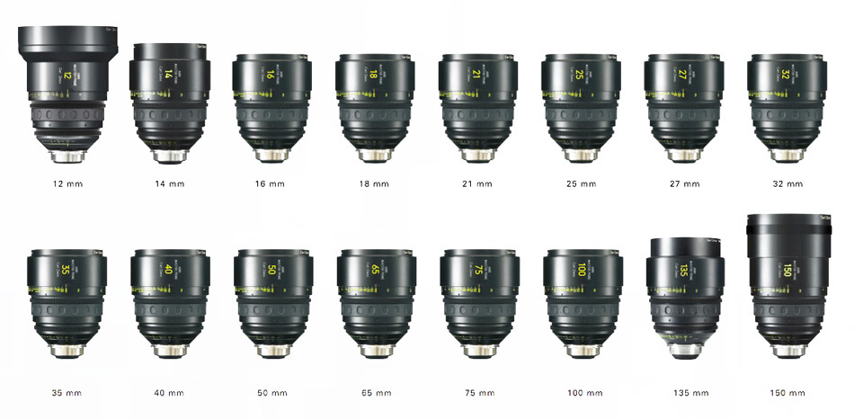 Rent a ARRI ZEISS MASTER PRIME SET, Best Prices | ShareGrid Los