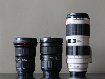 Rent: Canon L Series f2.8 Zoom Trifecta + Free Delivery!