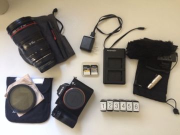 Sony Alpha a7s II Interview Package
