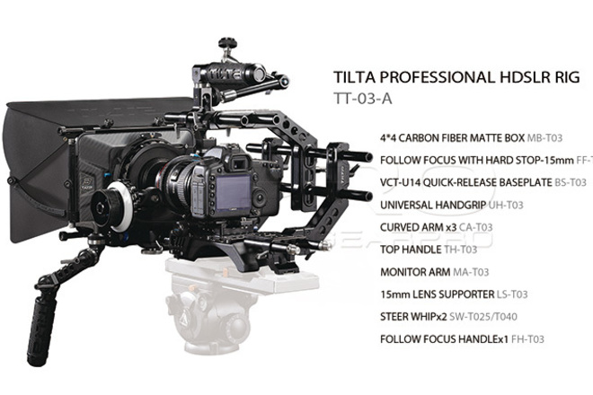 Tilta UH-T03 リグ Universal Hand Grip - 15mm/19mm (Old Version) | Tilta