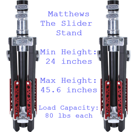 Danaドリーセンターサポートwith高密度フォーム w17b8b5 Rent a DANA DOLLY - FULL KIT (includes Stands & Rails (6ft