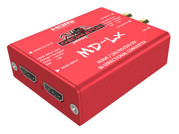 Decimator Design MD-LX Bi-Directional HDMI/SDI Converter