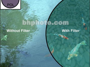 Rent: 138mm Polarizer Filter