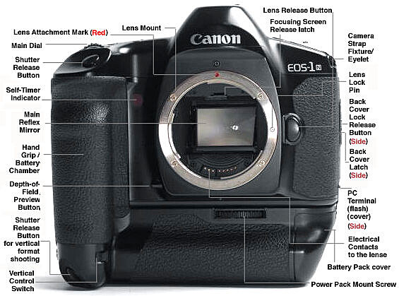 Rent a Canon EOS 1N 35mm Film Camera / EF Mount / Autofocus, Best