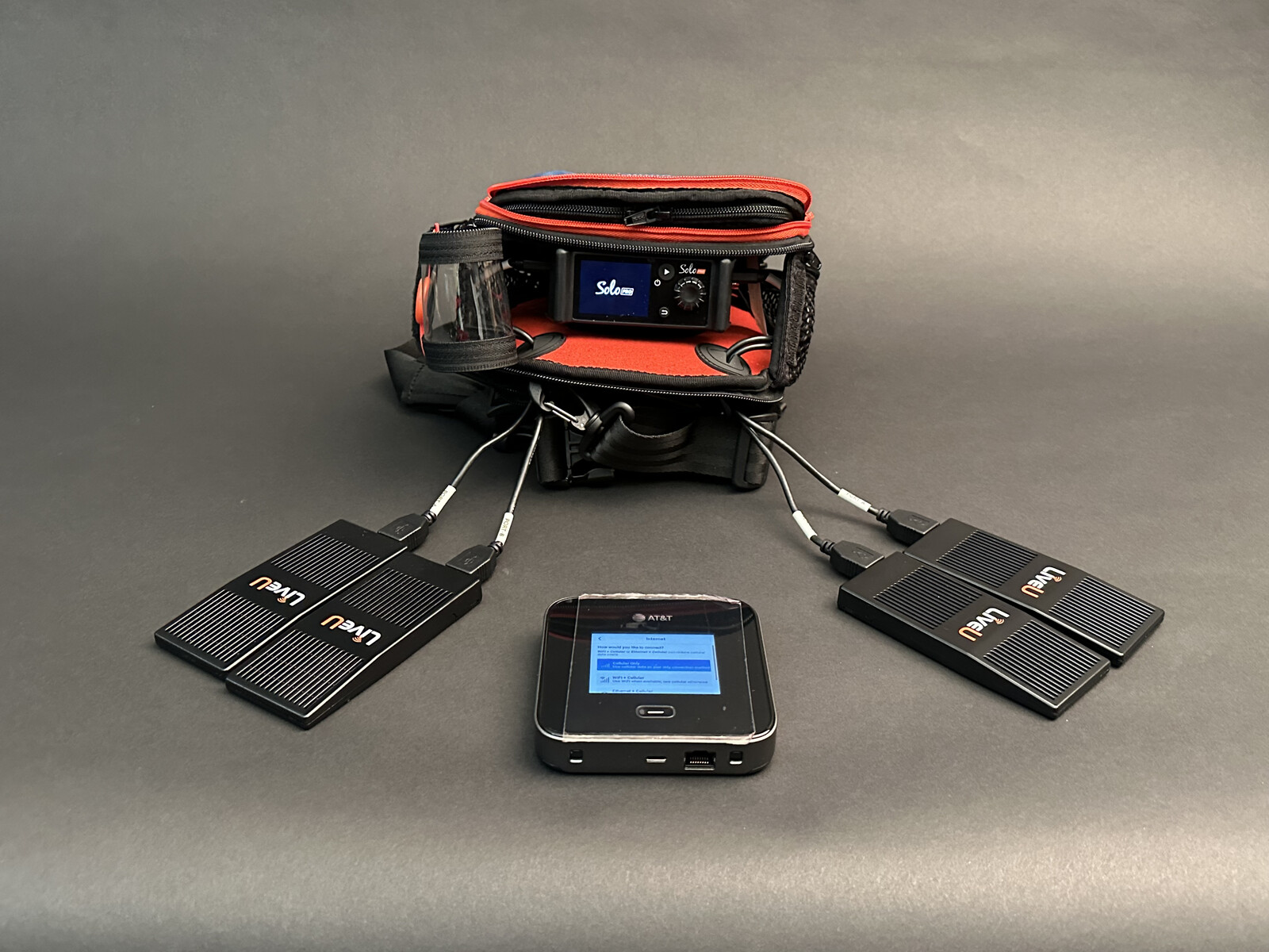 Rent a LiveU Solo PRO SDI/HDMI - Up To 6 Modems - Operator, Best